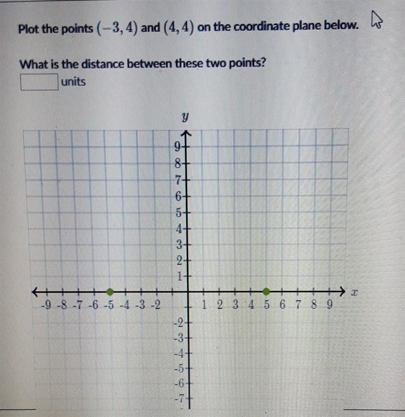 Plot the points (-3,4) and (4,4) on the coordinate plane below.What is the distance-example-1