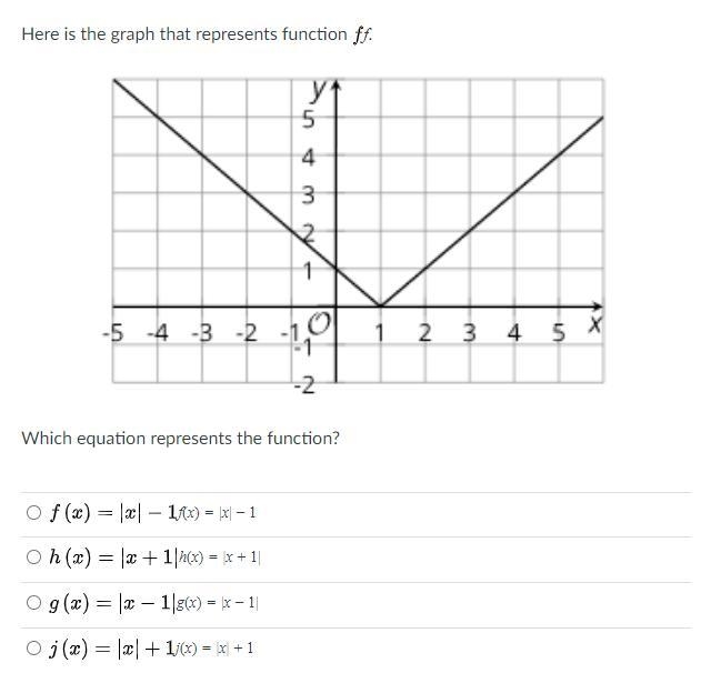 Question 2 Screenshot-example-1