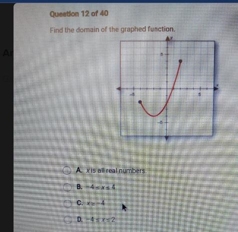 Question 12 of 40 Find the domain of the graphed function. -5 A. x is all real numbers-example-1