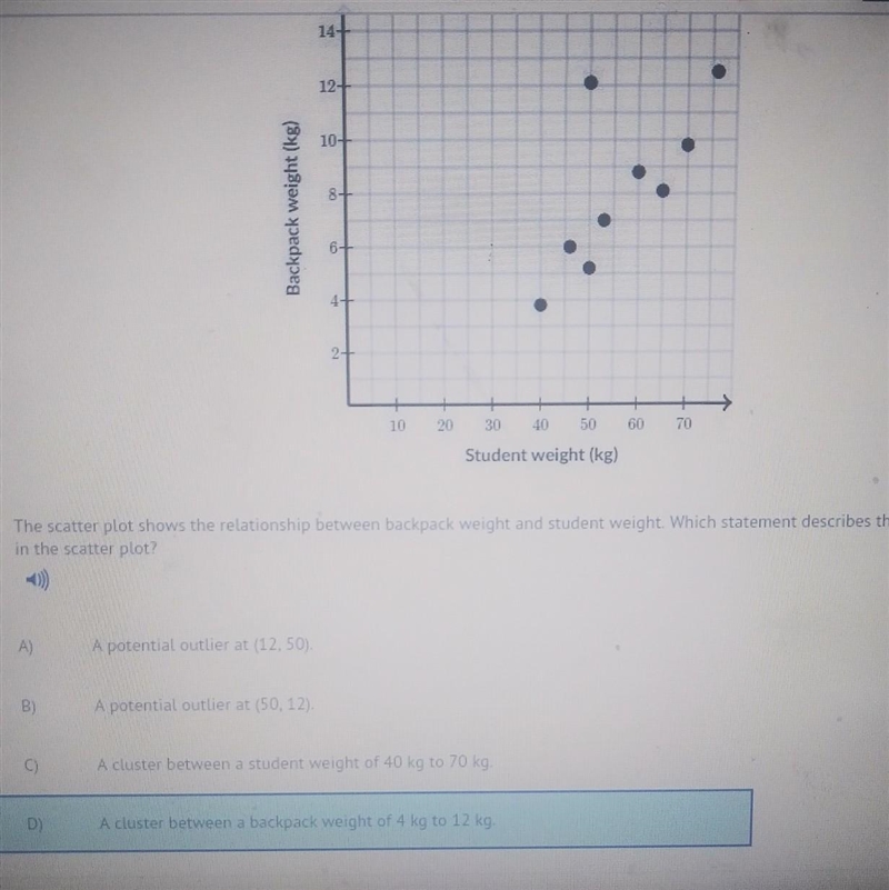 the scatter plots shows thw relationship between backpack weight and student weight-example-1