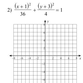 Identify the vertices and foci of each. Then sketch the graph.-example-1