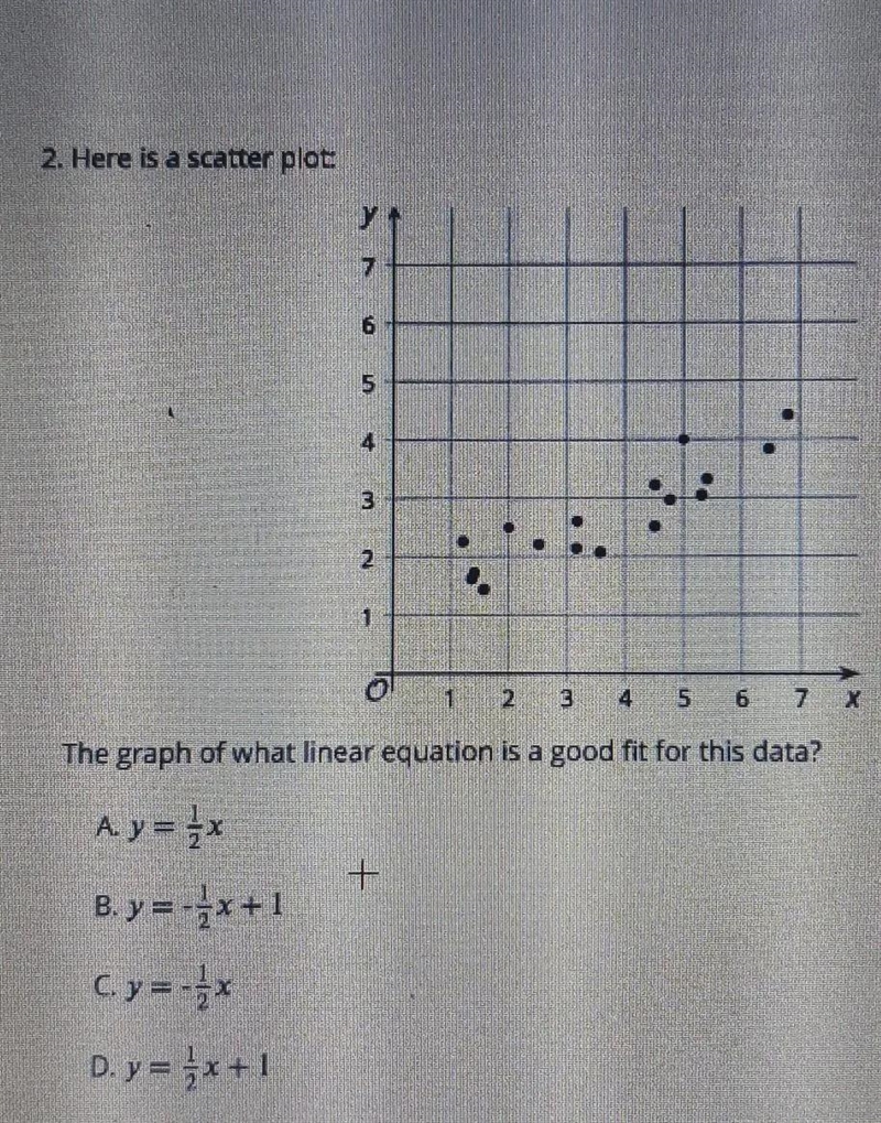 I don't quite understand this scatter plot and I know it is not b or c because they-example-1