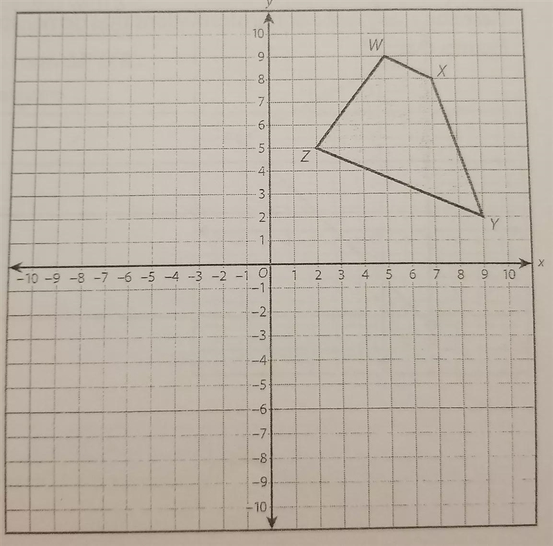 WXYZ is translated 6 units to the left and then reflected in the x-axis to create-example-1