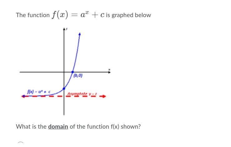 The function f(x)=ax+c is graphed belowWhat is the domain of the function f(x) shown-example-1