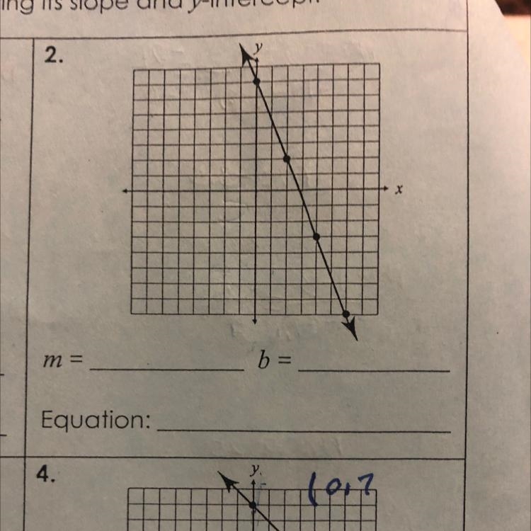 Given a graph of a line you can write it’s equation aim slope-intercept form by simply-example-1