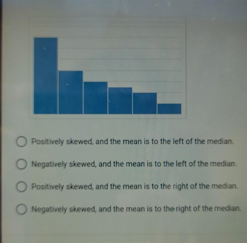 Based on the histogram below, how are data distributed, and where is the mean located-example-1