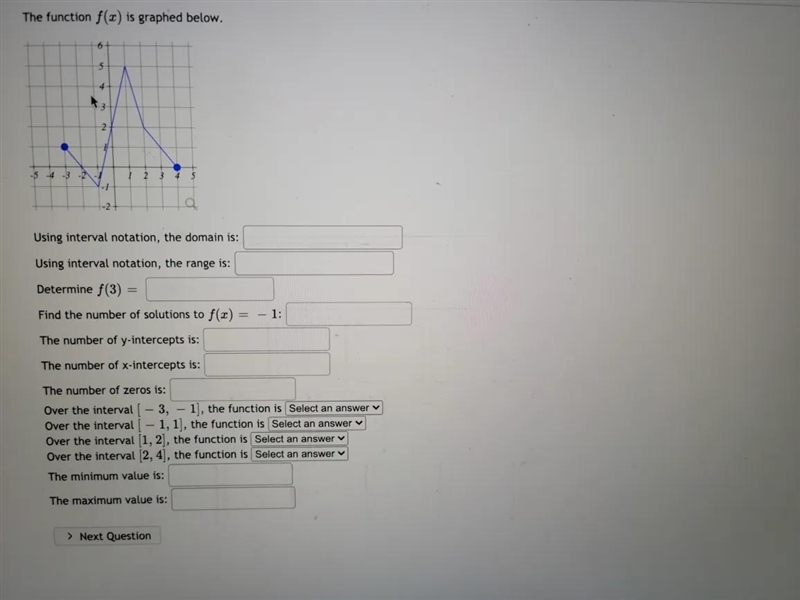 The function f() is graphed below. 6- 5 4 3 -5-4-3-2 1 2 Using interval Hotation, the-example-1