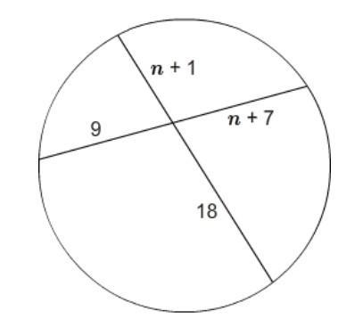 100 POINTS, PLEASE HELP! What is the value of n? Enter your answer in the box. n =-example-1