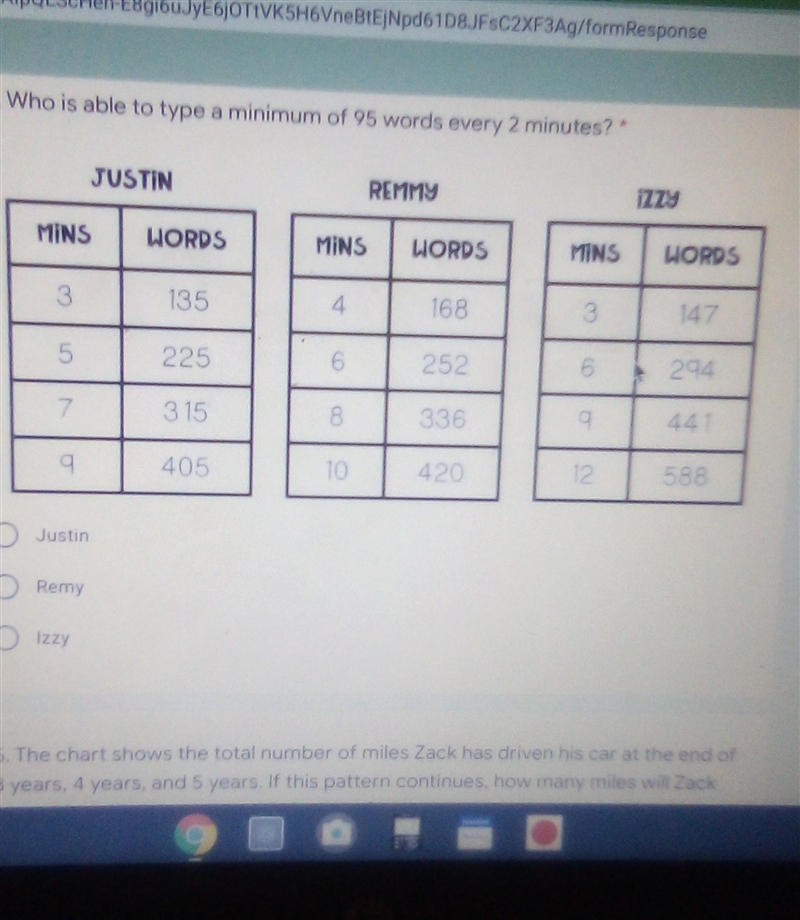 Who is able to type a minimum 95 words every two minutes?-example-1