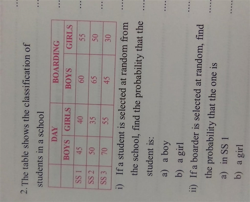 The table shows the classification of students in a school-example-1