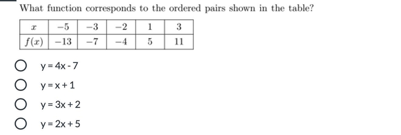 What function corresponds to the ordered pairs shown in the table?-example-1