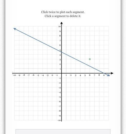 Draw a line representing the "rise" and a line representing the "run-example-1