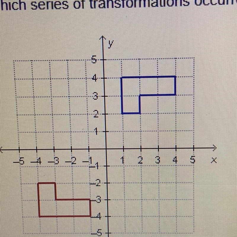 Which series of transformations occurred to move the blue figure to the red figure-example-1