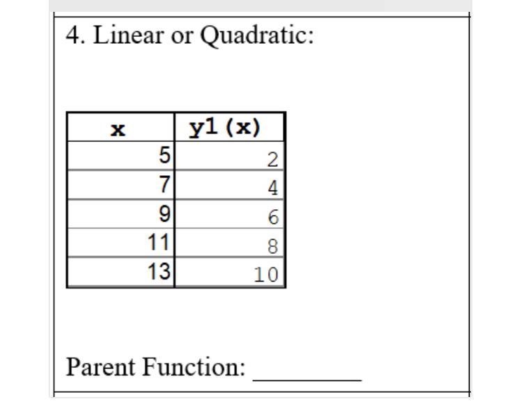 Help me find the parent function of this table pls-example-1