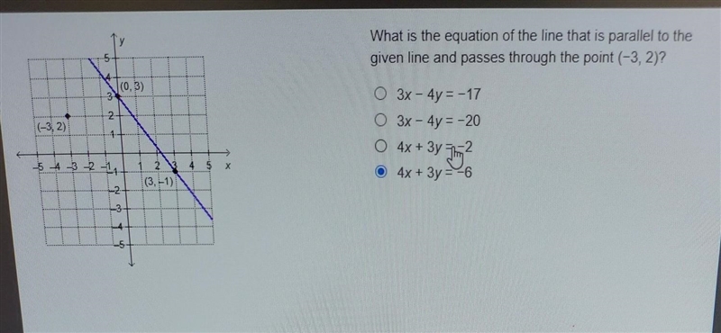 What is the equation of the line that is parallel to the given line and passes through-example-1