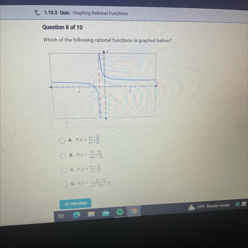 which of the following rational functions is graphed below? A. F(x)=(x+2)/(x-2) B-example-1