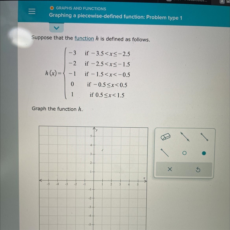 O GRAPHS AND FUNCTIONSGraphing a piecewise-defined function: Problem type 1-example-1