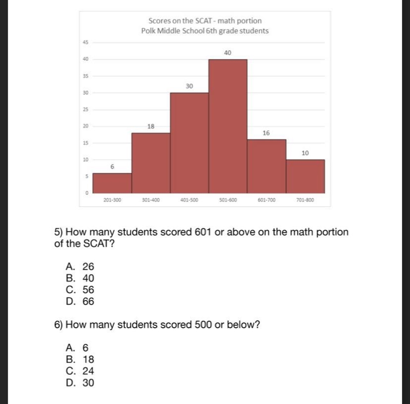 Please help with these questions thank you all so much-example-1