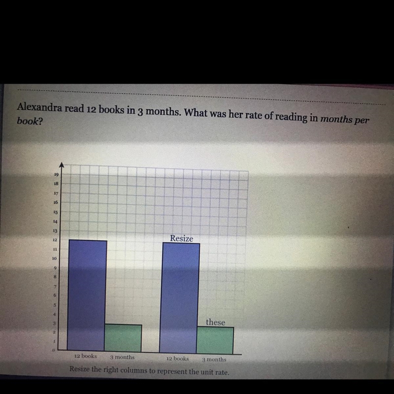 Alexandra read 12 books in 3 months. What was her rate of reading in months perbook-example-1