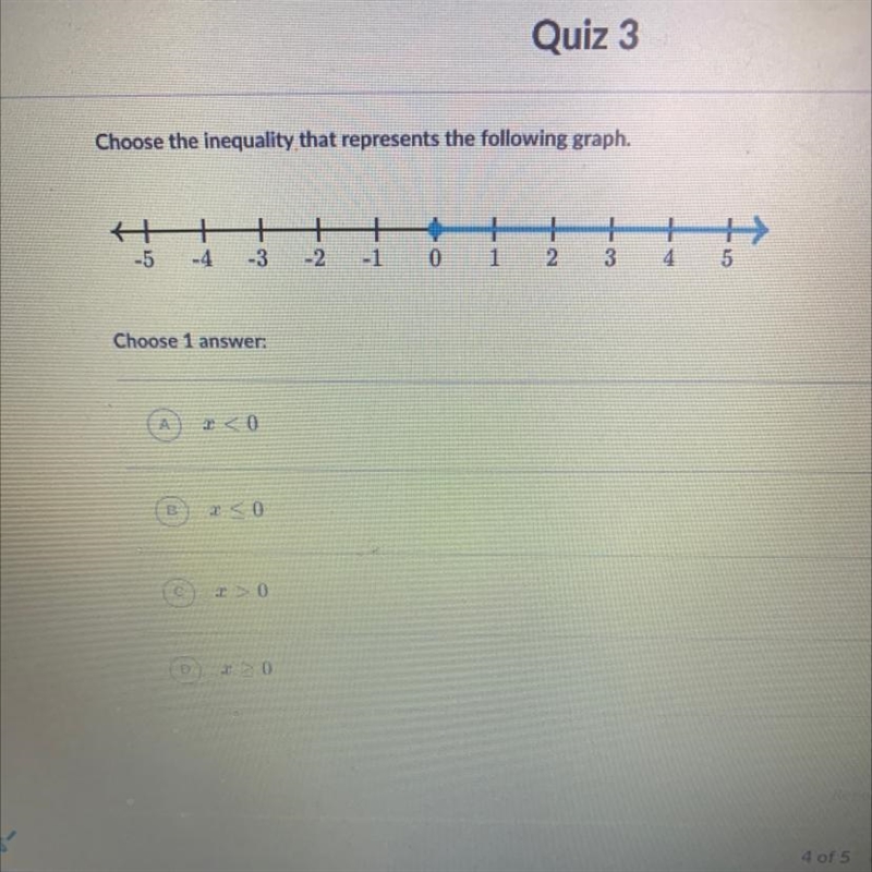 Choose the inequality that represents the following graph. 4+ -5 -4 ++ -2 -1 > 0 1 2 3 4 5 Choose-example-1