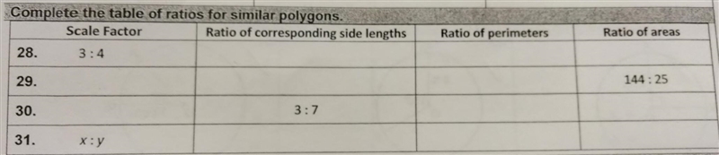 NO LINKS!!! Complete the tables of ratios for similar polygons​-example-1