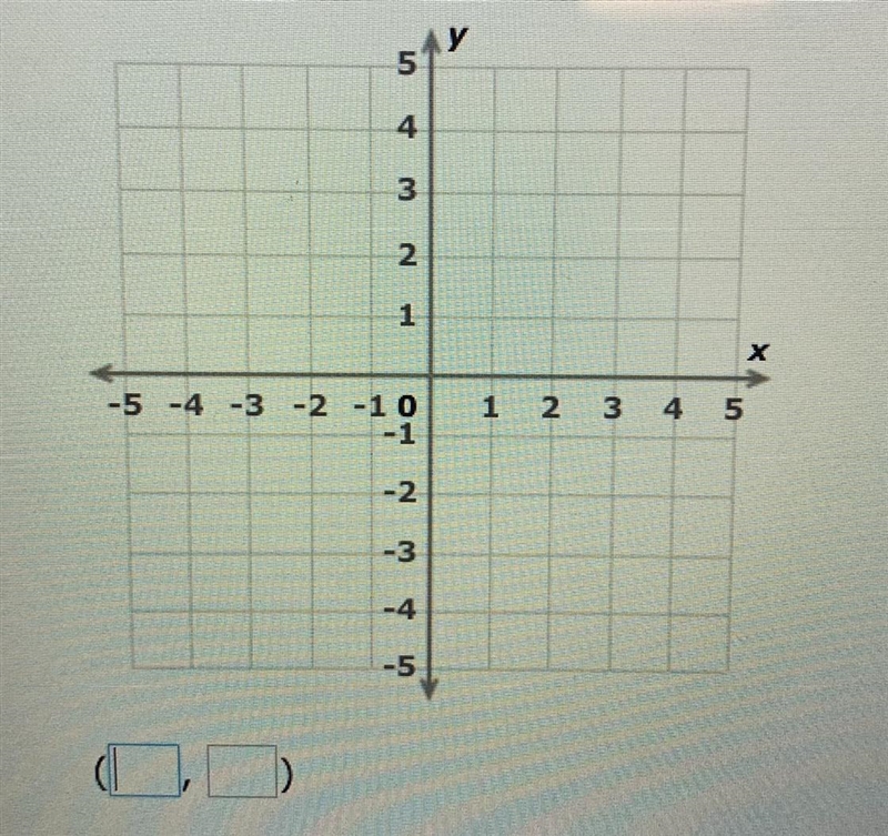 You start at (-3, -4). You move up 4 units and right 2 units. Where do you end?-example-1