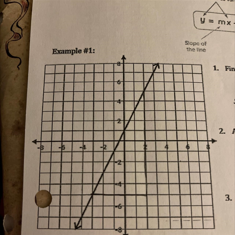 What is the slope of the lines-example-1