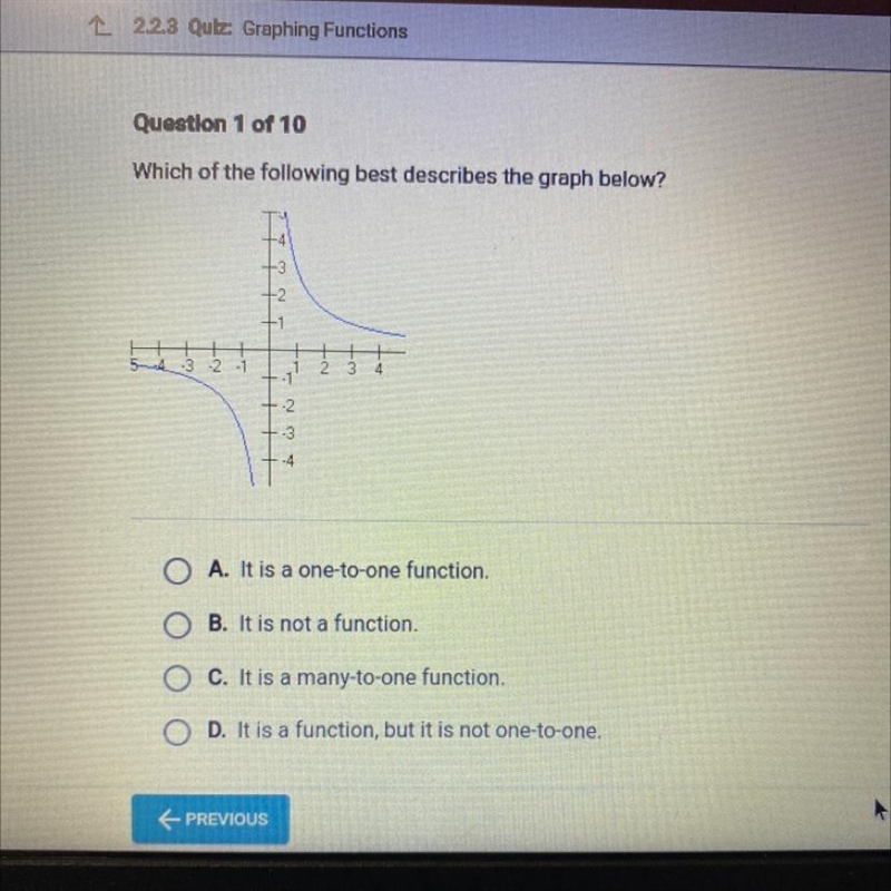 Which of the following best describes the graph below ?-example-1