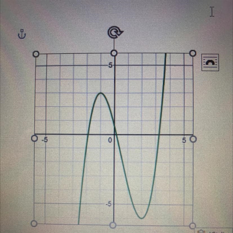 From the graph below, what are the two intervals that the function is increasing on-example-1