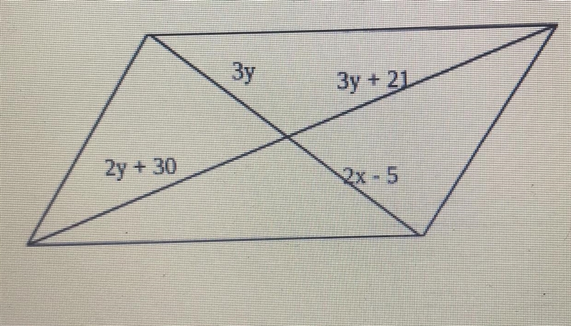 What is the value of x and y?-example-1