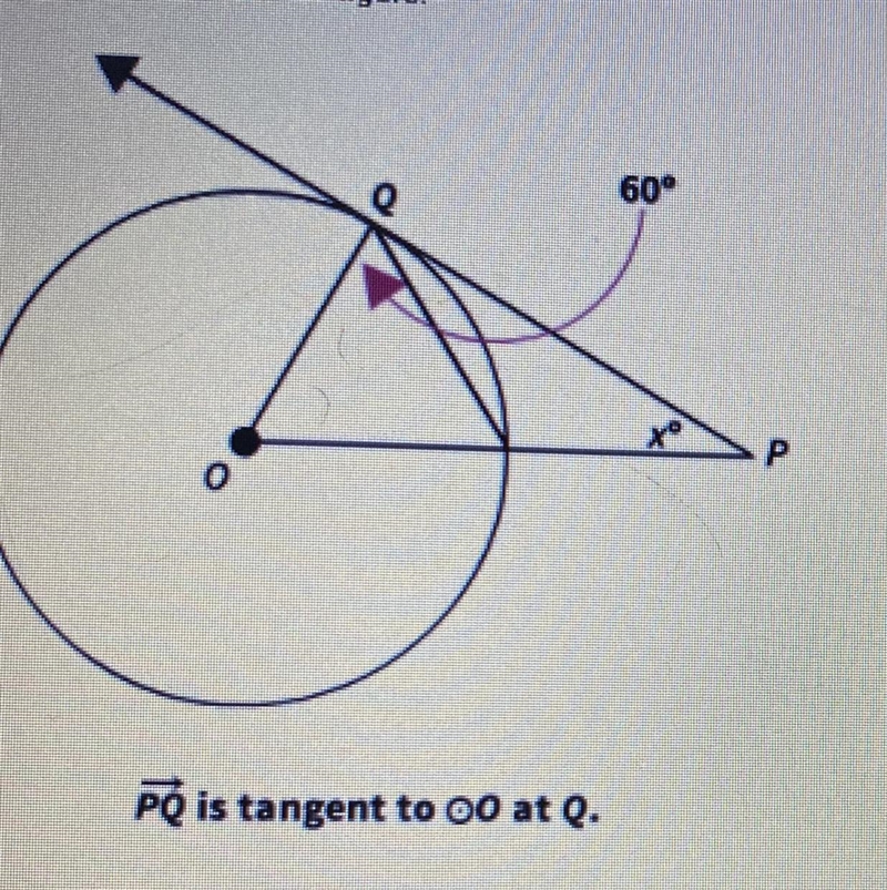 1. Find the value of x in this figure.-example-1