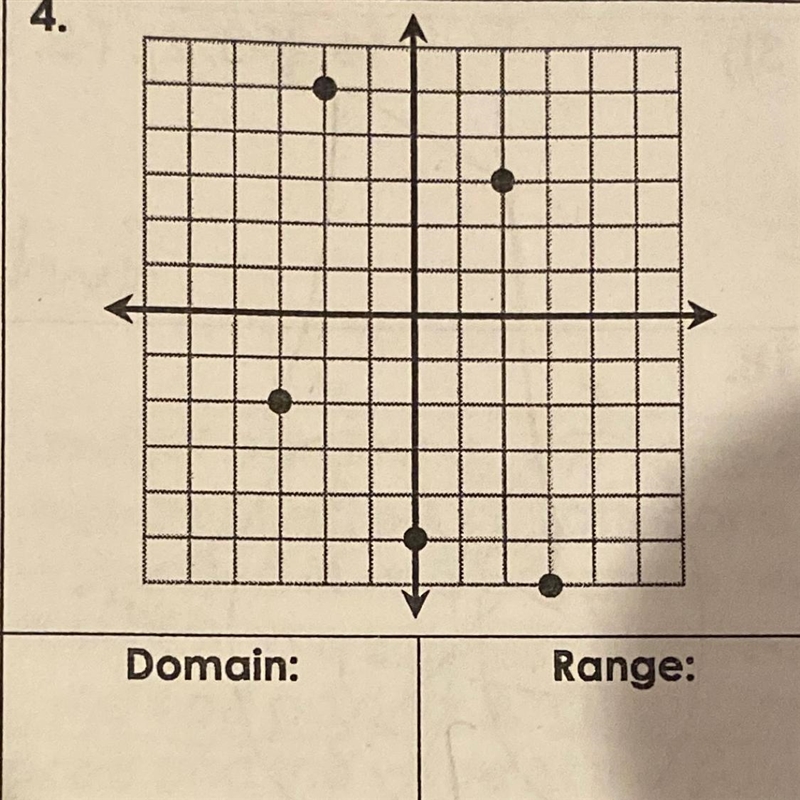 Find the domain and range-example-1