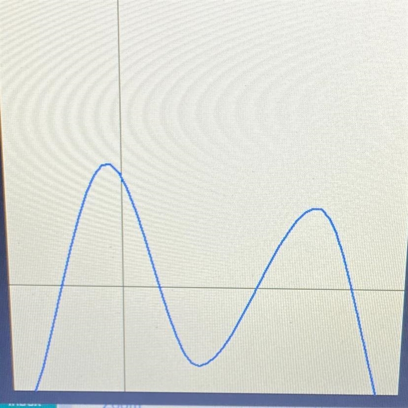 What is the smallest degree polynomial which could have the following graph? Smallest-example-1