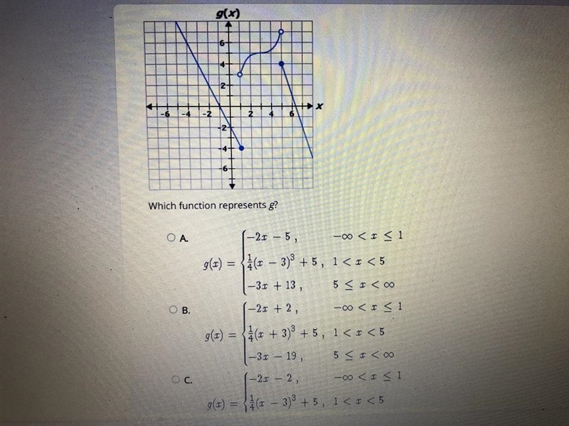 Which function represents g?A(-25-5,OB-00-example-1