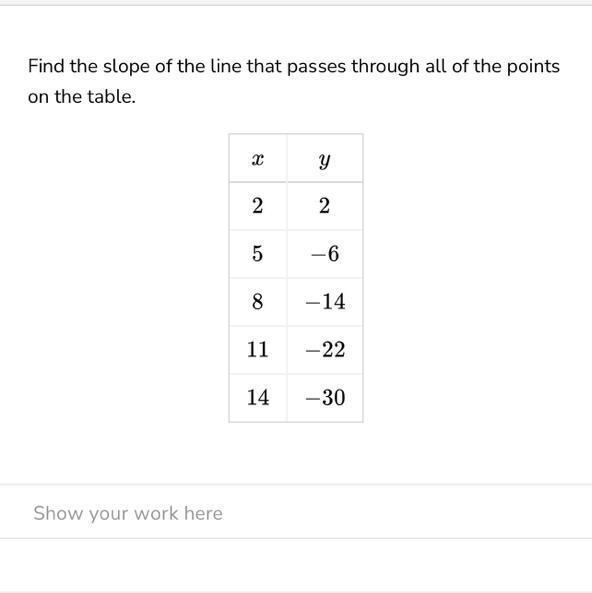 Find the slope of the line that passes through all of the points on the table.-example-1