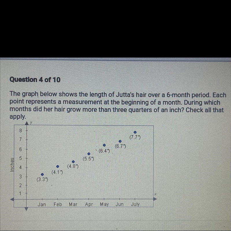 (i inserted a picture of the question)a january b march c may d junee february f april-example-1