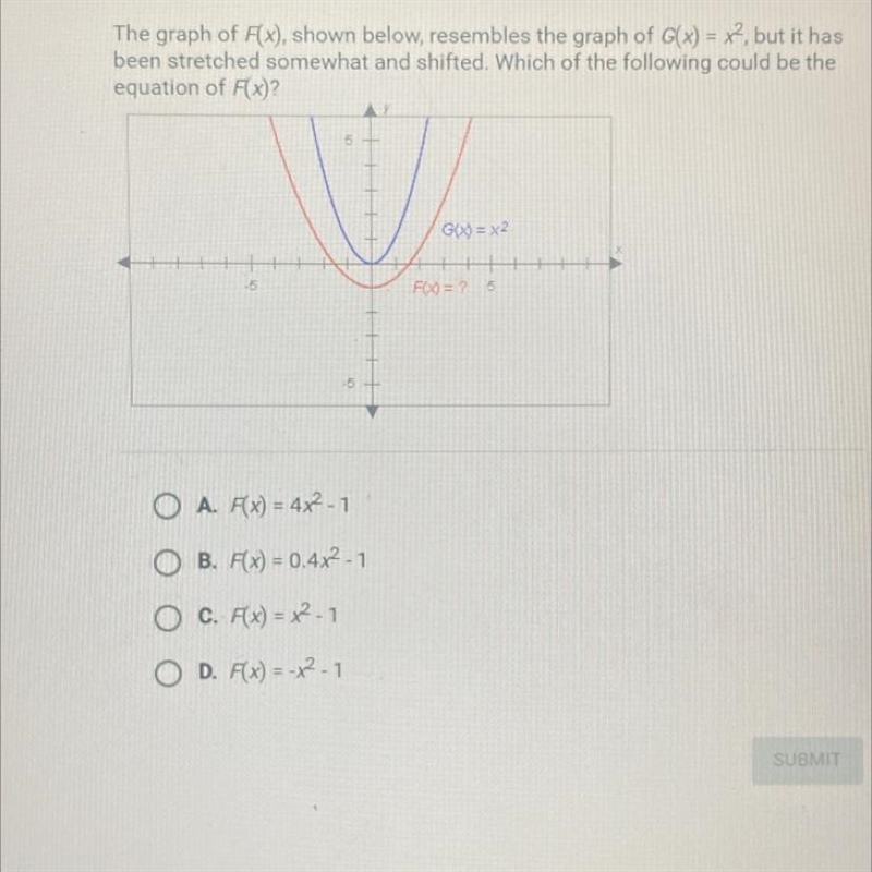 The graph of F(x), shown below, resembles the graph of G(x) = x^2 but it hasbeen stretched-example-1