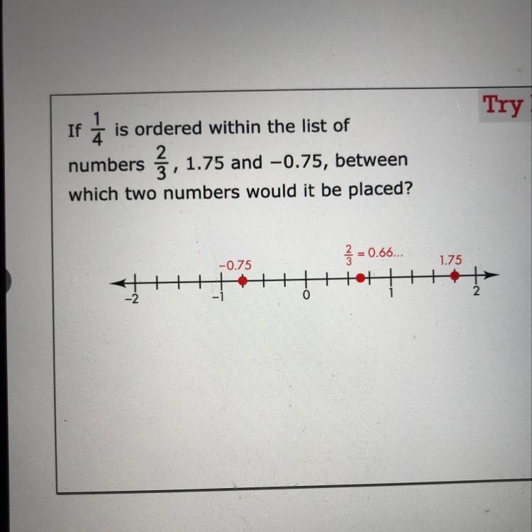 Try IIf is ordered within the list ofnumbers Ķ, 1.75 and -0.75, betweenwhich two numbers-example-1