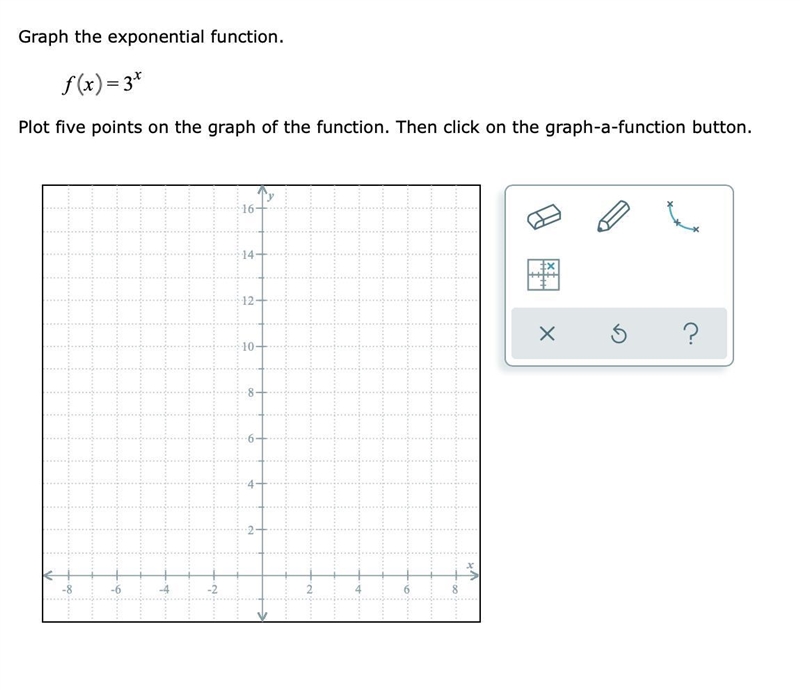 Graph the exponential function.=fx3xPlot five points on the graph of the function-example-1