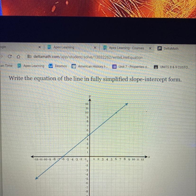 Write the equation of the line in fully simplified slope-intercept form-example-1