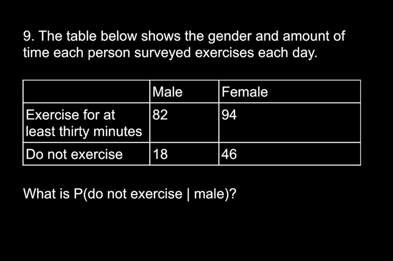 The table below shows the gender and amount of time each person surveyed exercises-example-1