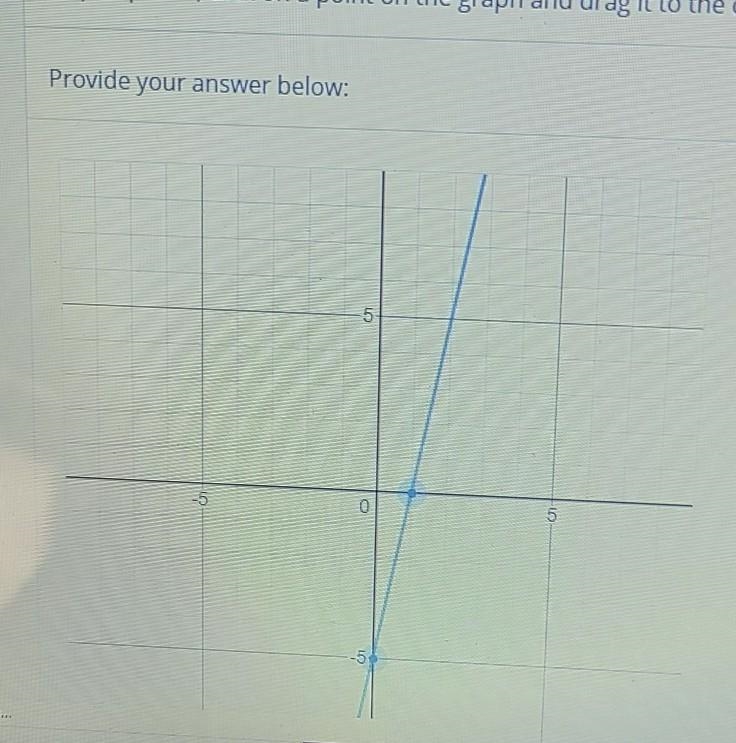 Graph the equation y equals 4x - 5 by plotting points-example-1