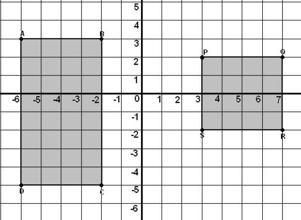 Write the name of the shape. Then find the perimeter.ABCD is a _______________. Its-example-1