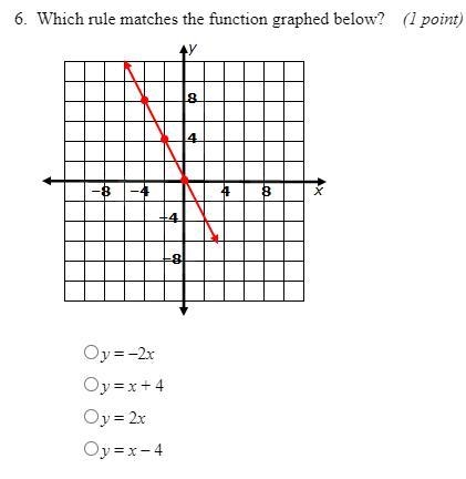 I need help with math asap-example-1