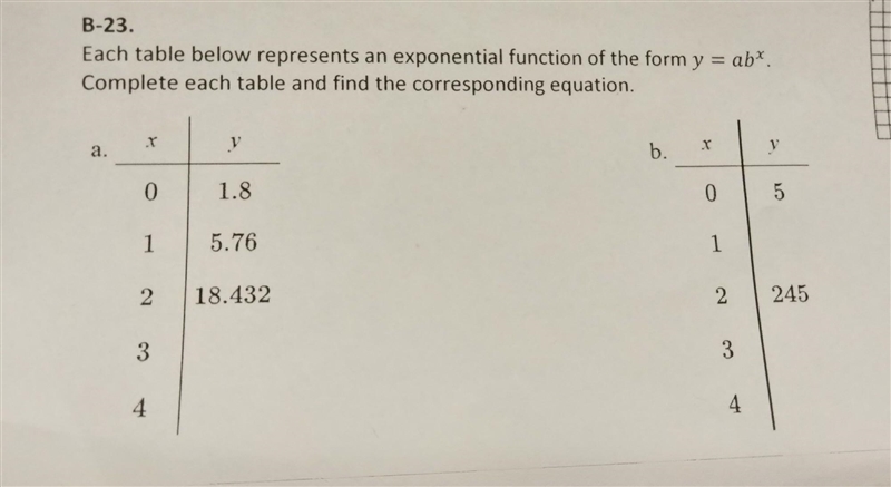 NO LINKS!! Each table below represents an exponential function of the form y = ab-example-1