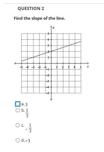 HELP ASAP! 50 POINTS! Please help with one or both questions below :)-example-2