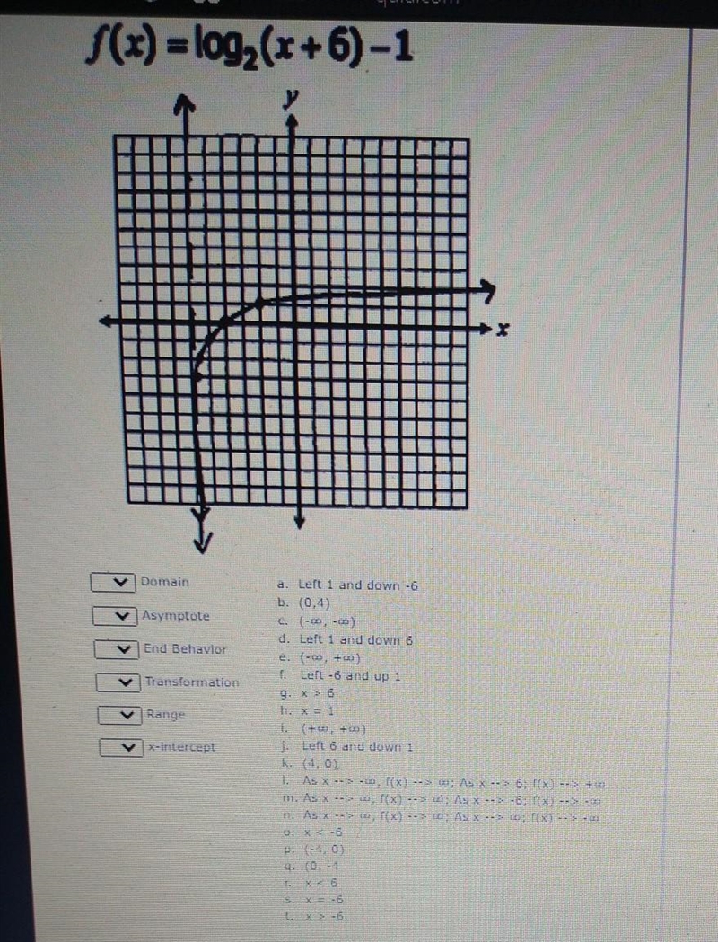 I need help with this questionthe question to this question is below is a graph of-example-1