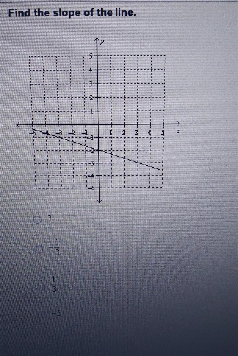 Find the slope of the line. 16 + 1 E H. ܪܢܝ TKM-example-1