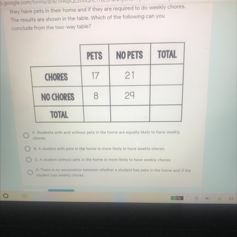 Opoints20. Several middle school students were surveyed and asked whetherthey have-example-1