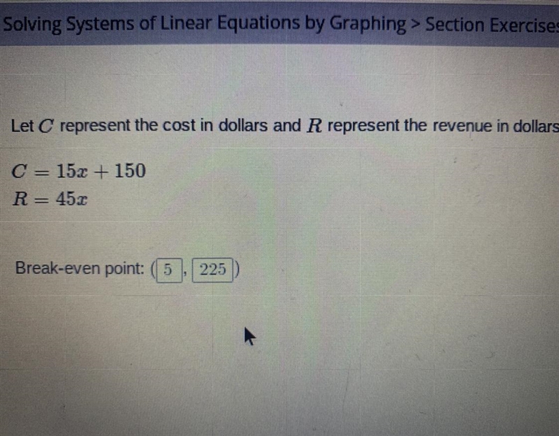 What is the break-even point? How do we find it?-example-1